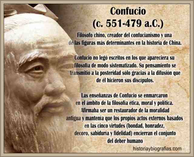 CONFUCIANISMO: ESENCIA, CARACTERÍSTICAS y LIBROS SAGRADOS