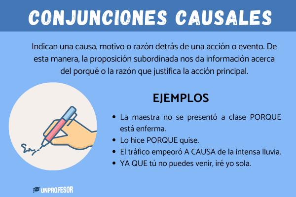 CONJUNCIÓN EXPLICATIVA: Concepto y Ejemplos CLAROS