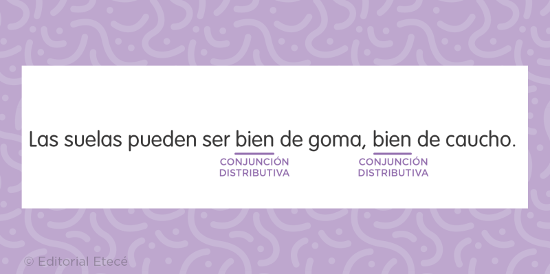CONJUNCIONES DISTRIBUTIVAS: Ejemplos y Conceptos Clave