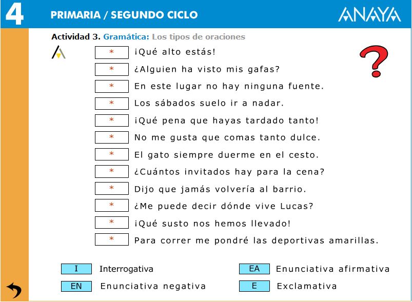 Conoces 35 oraciones y sinónimos útiles para por lo tanto