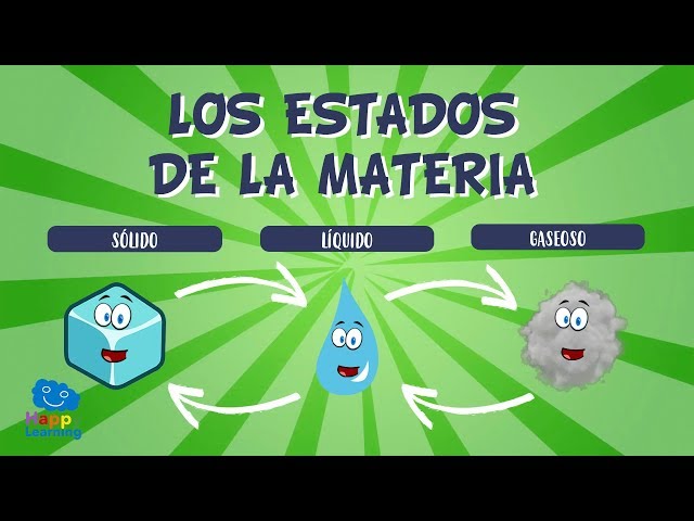 Conoces el estado físico de los materiales y su Importancia