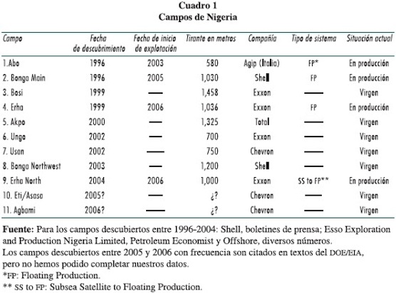 Conoces estas 100 sorprendentes palabras que inician con HIDRO-