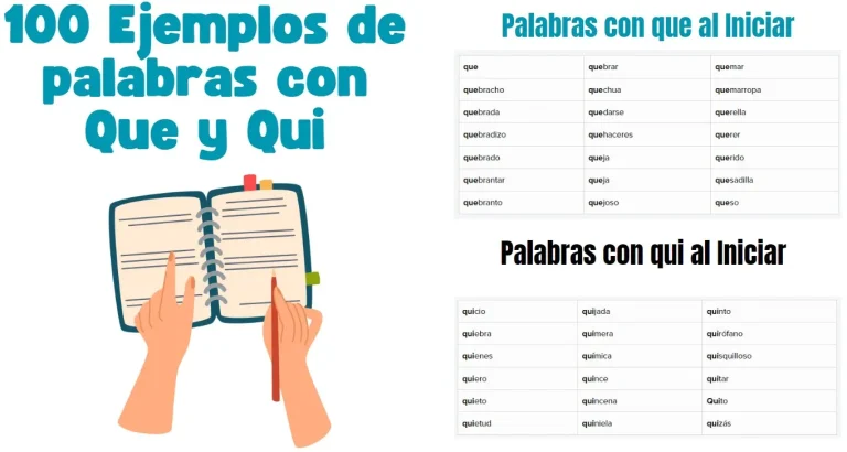 Conoces estas sorprendentes 100 palabras que comienzan con Q
