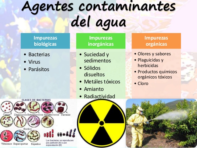 Conoces estos 10 ejemplos impresionantes de soluciones gaseosas