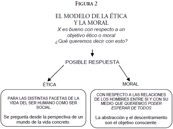Conoces estos 15 ejemplos esenciales de juicios morales