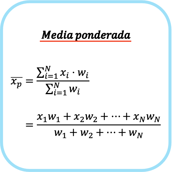 Conoces la fórmula de la media ponderada y ejemplos prácticos