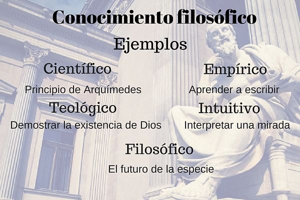 Conocimiento FILOSÓFICO: Ejemplos, Características y Más