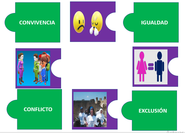 CONVIVENCIA INTERCULTURAL: RETOS Y OPORTUNIDADES locales
