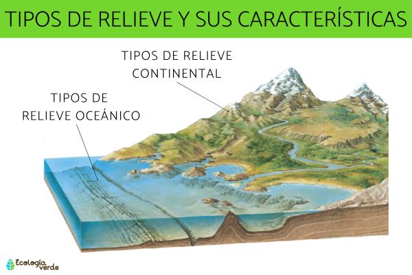 CORDILLERAS: DESCUBRE sus CARACTERÍSTICAS y EJEMPLOS