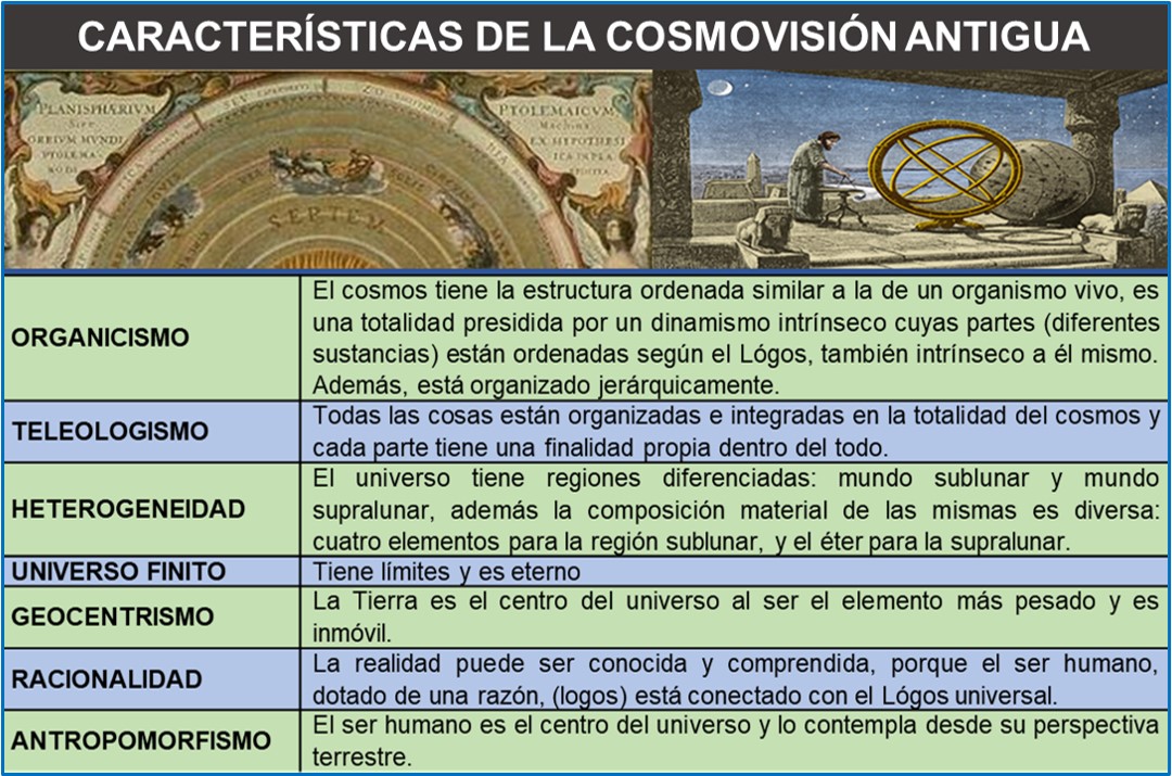 COSMOGONÍA: DEFINICIÓN, PENSAMIENTO Y EJEMPLOS CLAVES