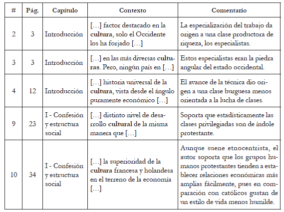COSMOPOLITAS: Significado y Origen del COSMOPOLITISMO