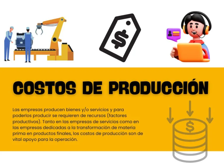 COSTOS DE PRODUCCIÓN: Ejemplos y Claves Esenciales