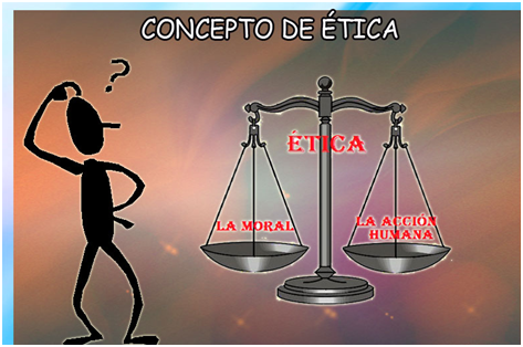 Cuál es el concepto, evolución y definición de la moral