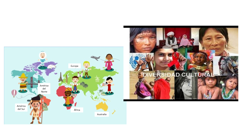 Cuál es el impacto cultural del crecimiento poblacional en la sociedad