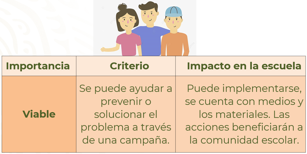 Cuál es el impacto de las campañas escolares en educación y comunidad