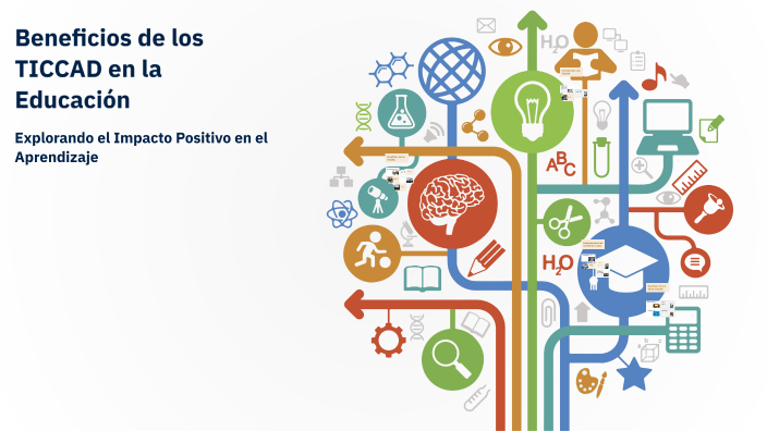 Cuál es el impacto de TICCAD en el mundo digital actual