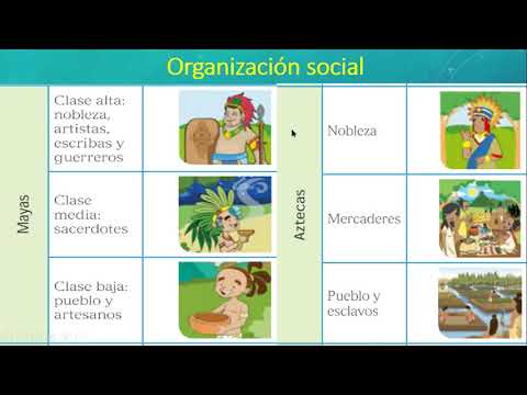 Cuál es el legado histórico de las culturas prehispánicas