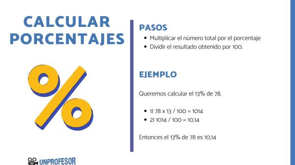 Cuál es el número que representa una parte del total en 100