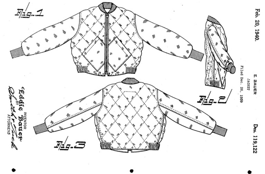 Cuál es el origen, definición y concepto esencial del anorak