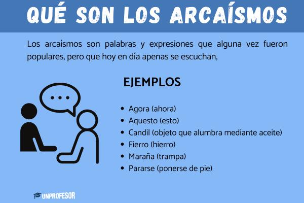 Cuál es el origen, tipos y ejemplos de los arcaísmos