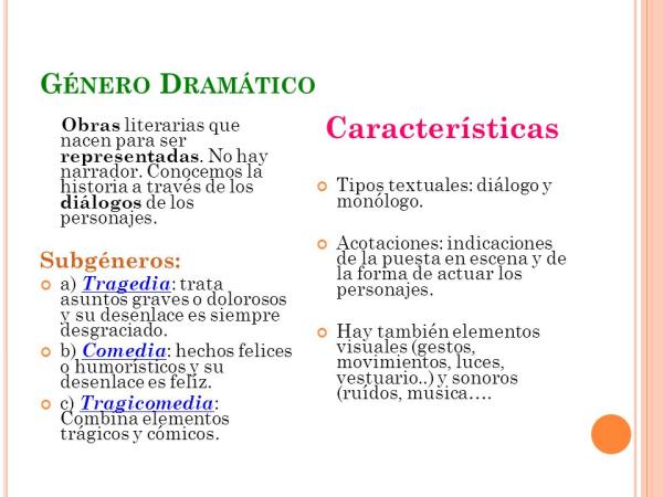 Cuál es el origen y las características del género dramático