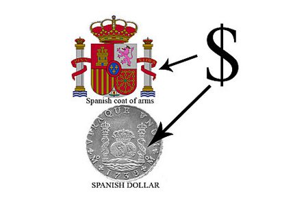 Cuál es el origen y los usos del signo de peso en dólares