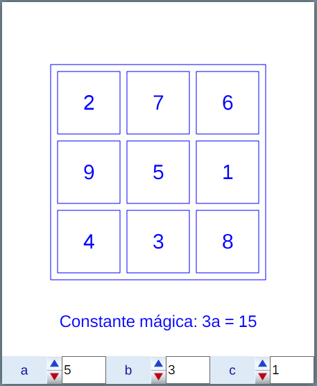 Cuál es el Poder MÁGICO de 3 elevado a 3 en matemáticas