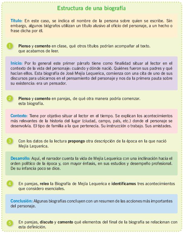 Cuál es el propósito y los elementos esenciales de las biografías