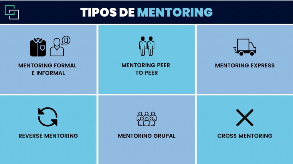 Cuál es el significado de mentor, los tipos y su importancia