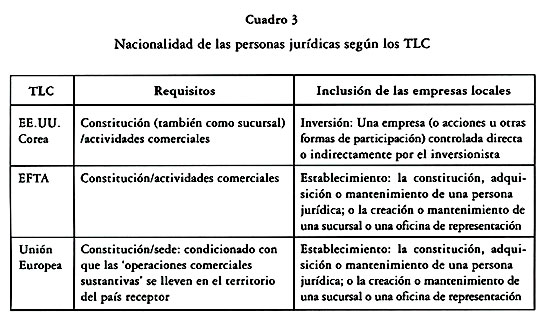 Cuál es el significado de nacionalidad y qué ejemplos existen