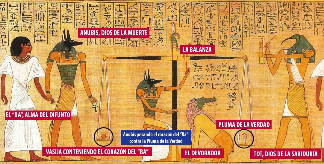 Cuál es el significado oculto de la balanza de la justicia
