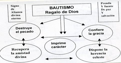 Cuál es el significado y concepto esencial de las abluciones
