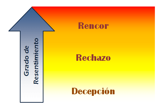 Cuál es el significado y la definición reveladora de CALAÑA
