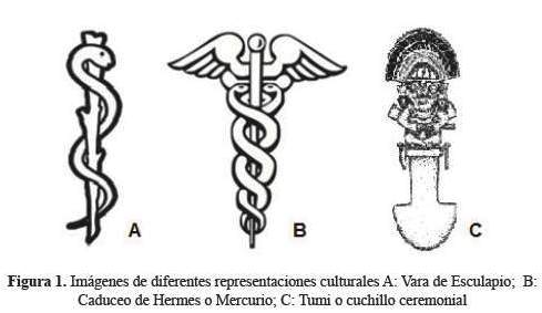Cuál es el significado y origen del símbolo de la medicina
