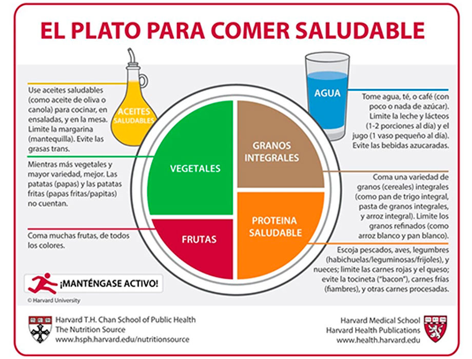 Cuál es el valor nutricional de frijoles y maíz en mi dieta