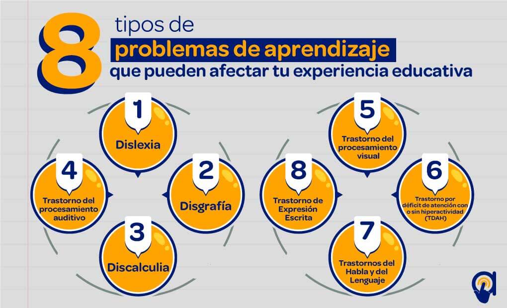 CUÁL ES LA CAUSA de tus problemas – Aprende en Casa
