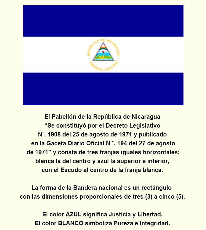 Cuál es la definición de los símbolos patrios y su importancia