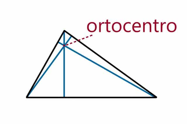 Cuál es la definición del ortocentro y su importancia en geometría
