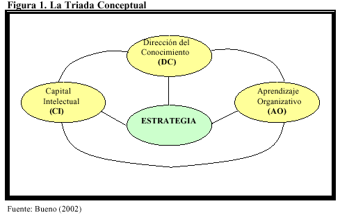 Cuál es la definición, usos y conceptos clave de inmediatos