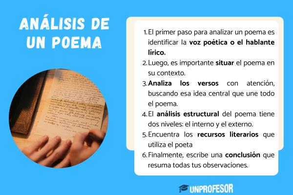 Cuál es la definición y concepto esencial de un análisis