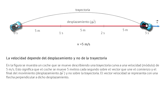 Cuál es la definición y función de un móvil en física