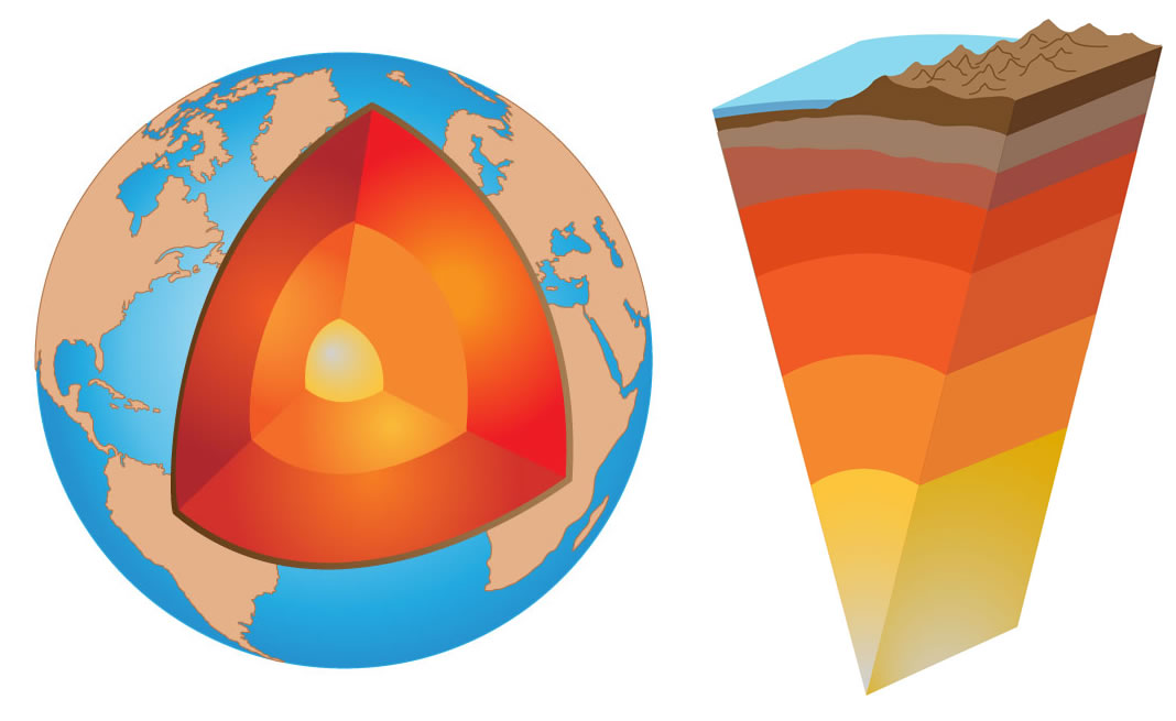 Cuál es la definición y la importancia de la geografía física