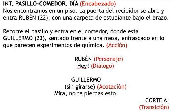 Cuál es la definición y significado de los Gurús en el cine