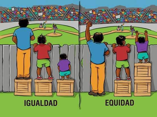 Cuál es la diferencia clave entre equidad e igualdad en la sociedad
