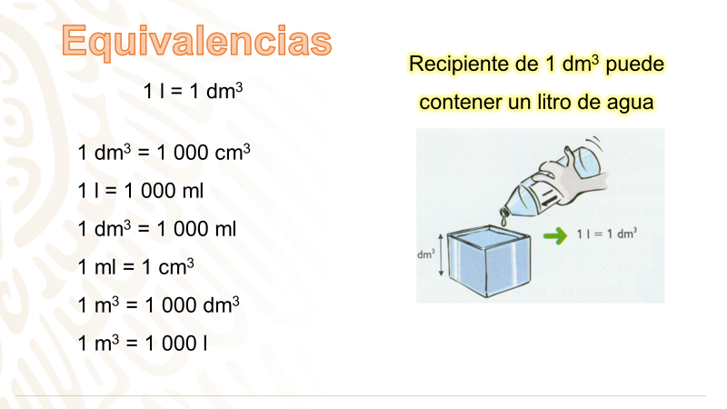 Cuál es la equivalencia clara entre volumen y capacidad en mediciones