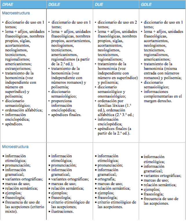 Cuál es la etimología y su función con ejemplos relevantes