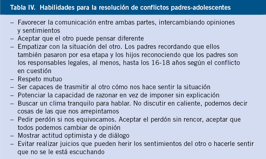 Cuál es la historia de la adolescencia y su impacto social