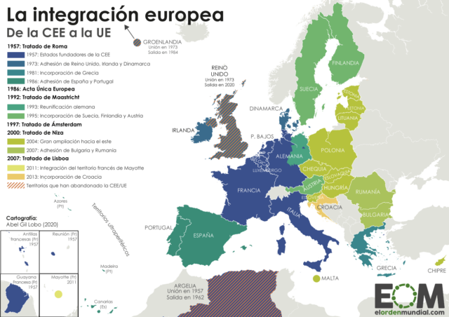 Cuál es la historia y características de los países de la UE