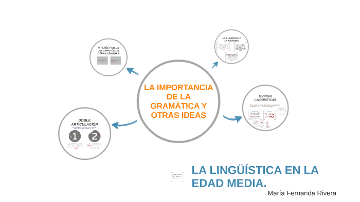 Cuál es la importancia de los antecedentes en derecho, lógica y gramática