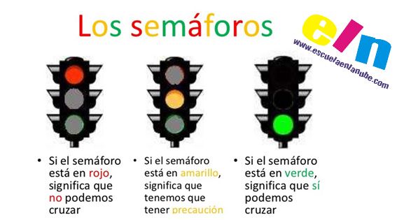Cuál es la Importancia del semáforo para la seguridad vial